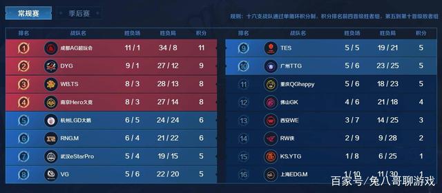安残运会1
