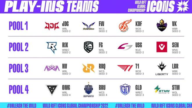 通过互联网 通过互联网