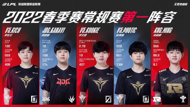 汉堡与凯泽 汉堡与凯泽