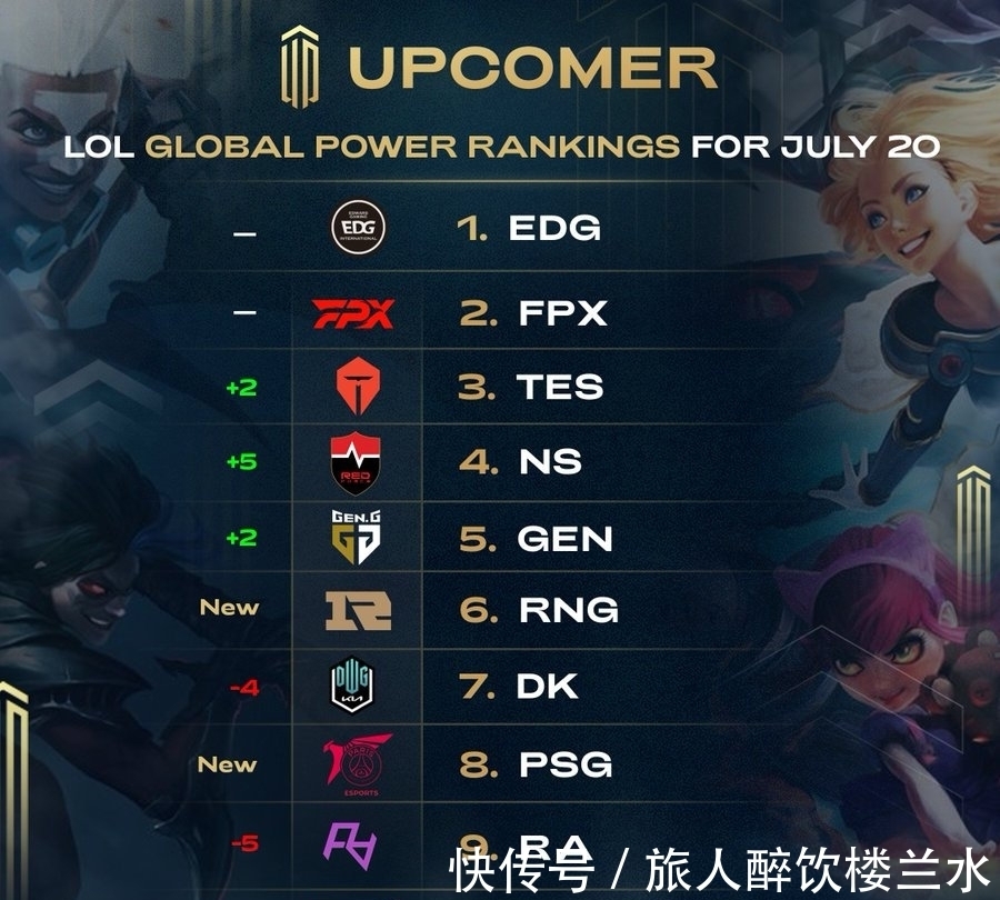 如果你需要 如果你需要