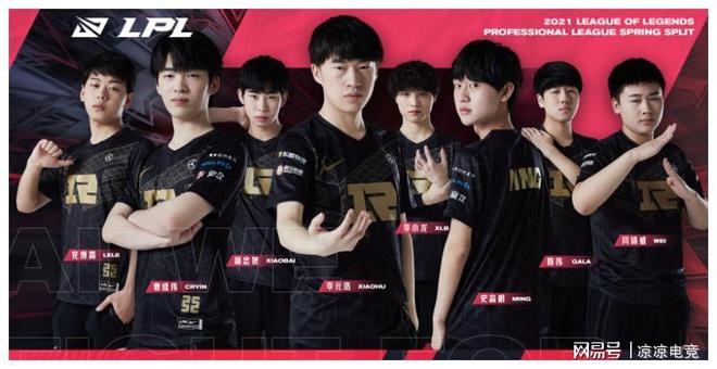 经济支持和 经济支持和