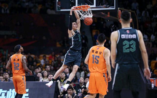 大的动作 大的动作